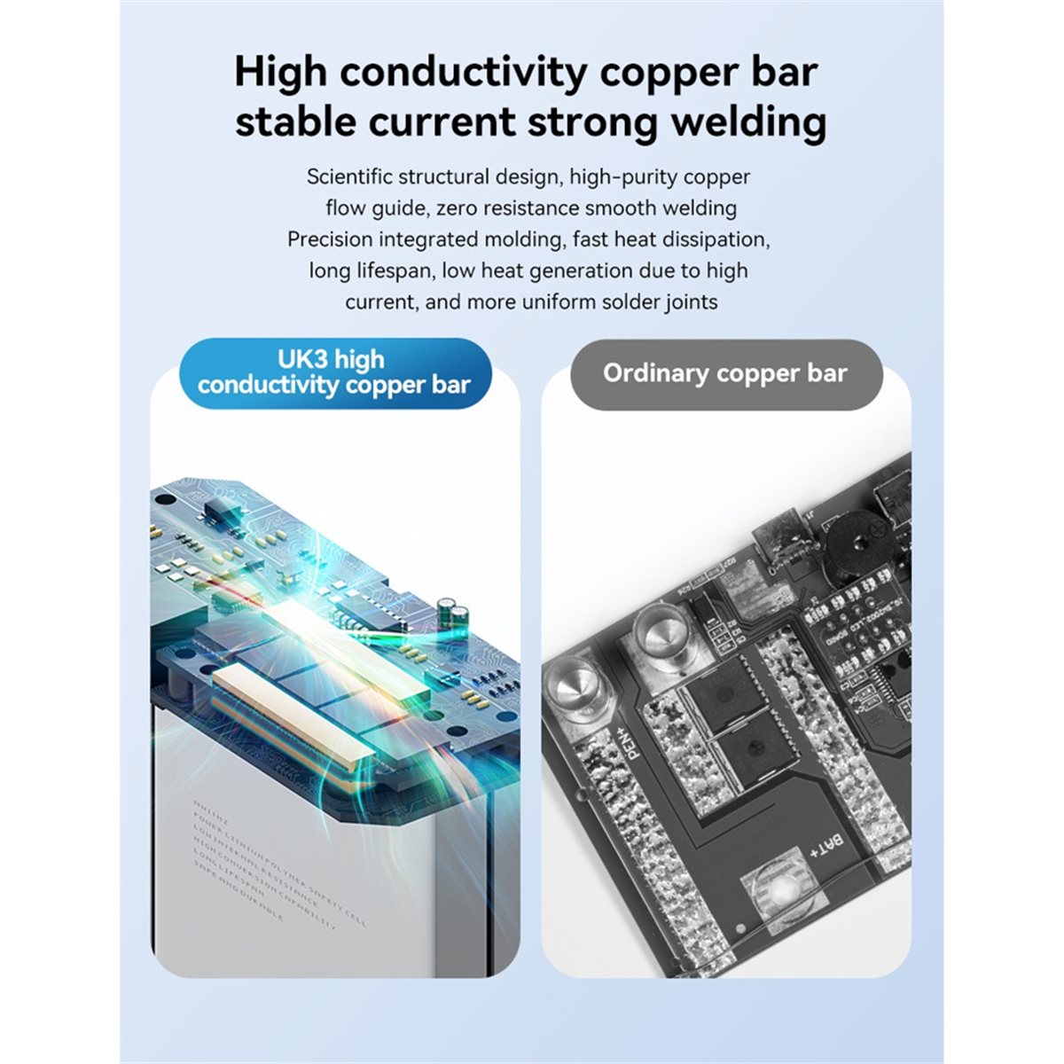 INABEZ UK3 Portable Battery Sp - Spot Welder 18650 Battery Pack ulasan dan harga