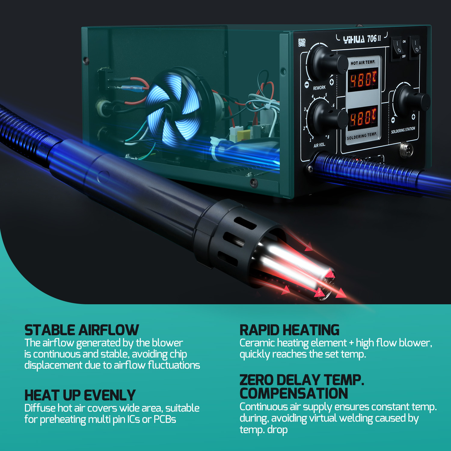 Desoldering Air Pump Hot Air   - Hot Air Rework Station T12 ulasan dan harga