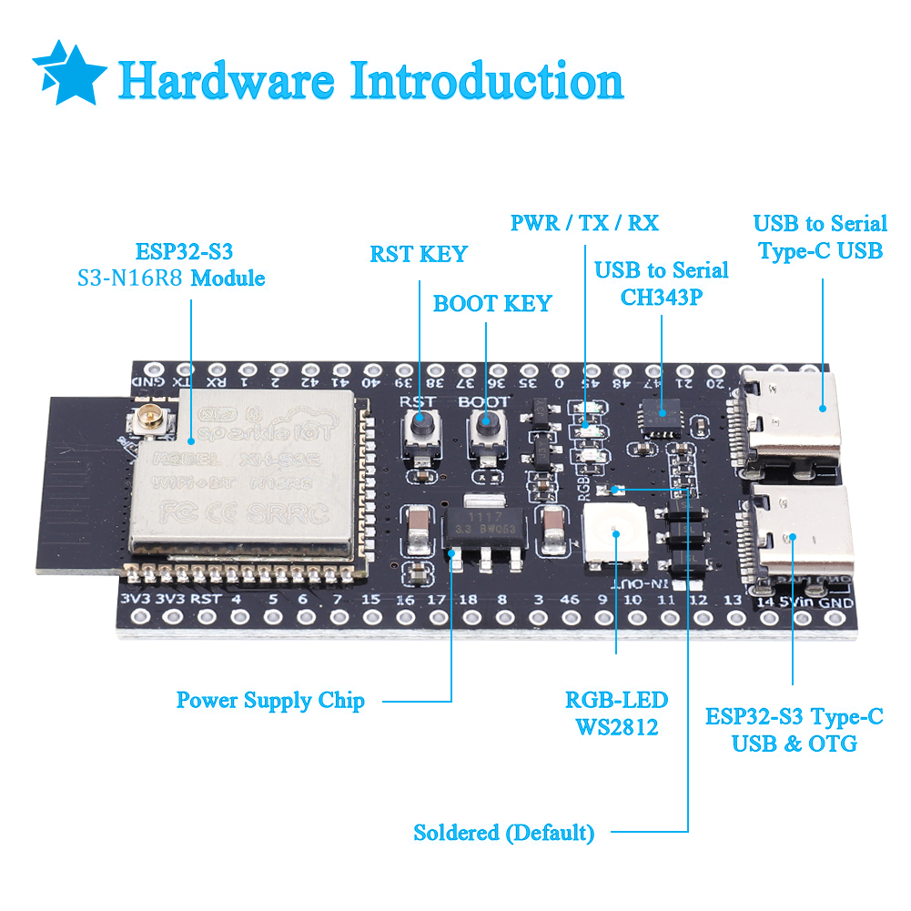 ESP32 S3 N16R8 N8R2 Dual Type- - Esp32 S3 Development Board Lot ulasan dan harga