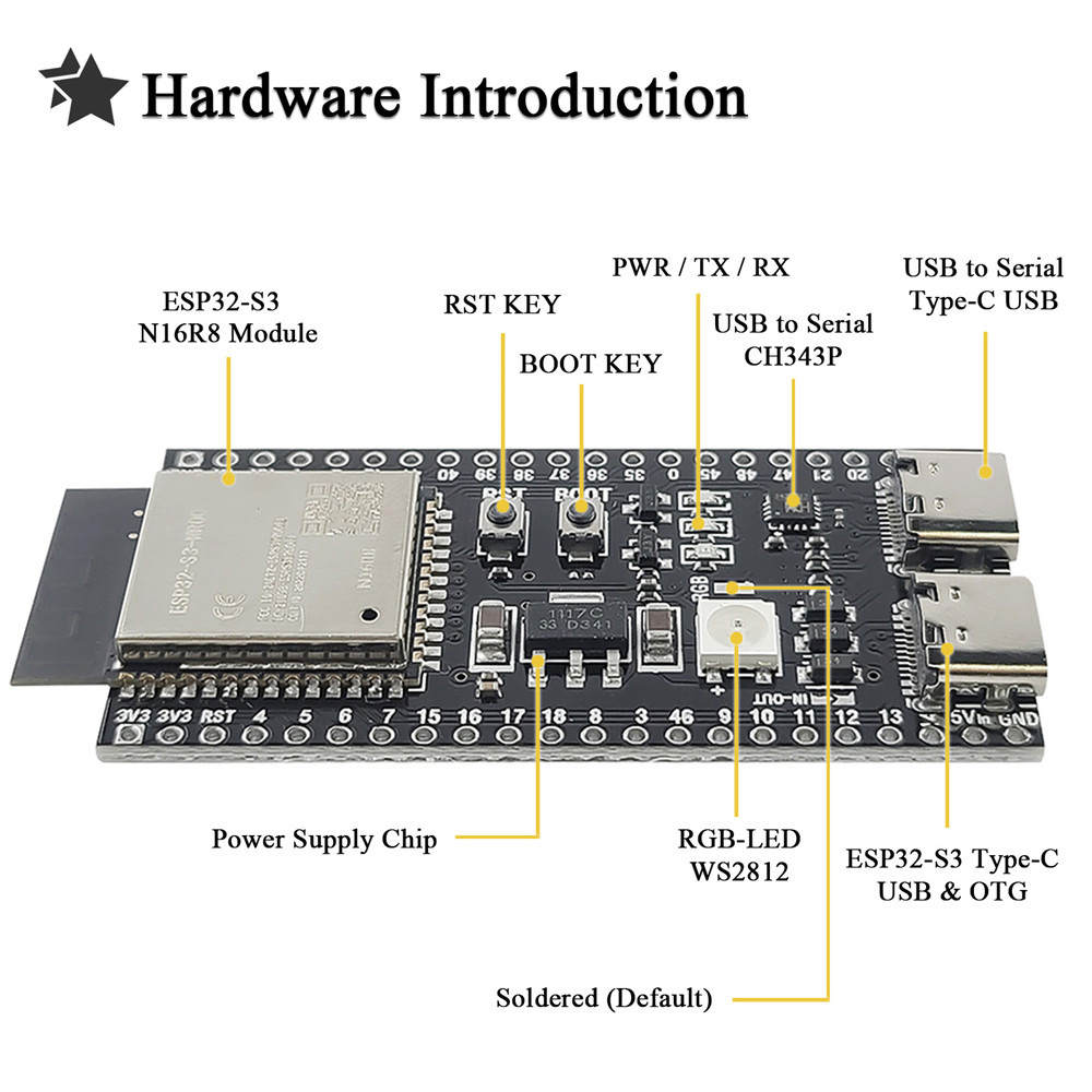 ESP32S3 N16R8 Development Boar - Esp32 S3 Development Board Lot ulasan dan harga