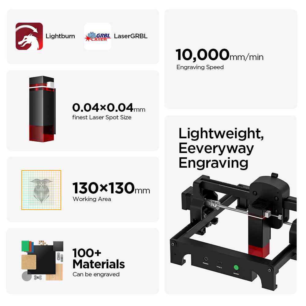 5.5W Mini Laser Engraving Cutt - Mini Laser Engraver Cnc Router ulasan dan harga