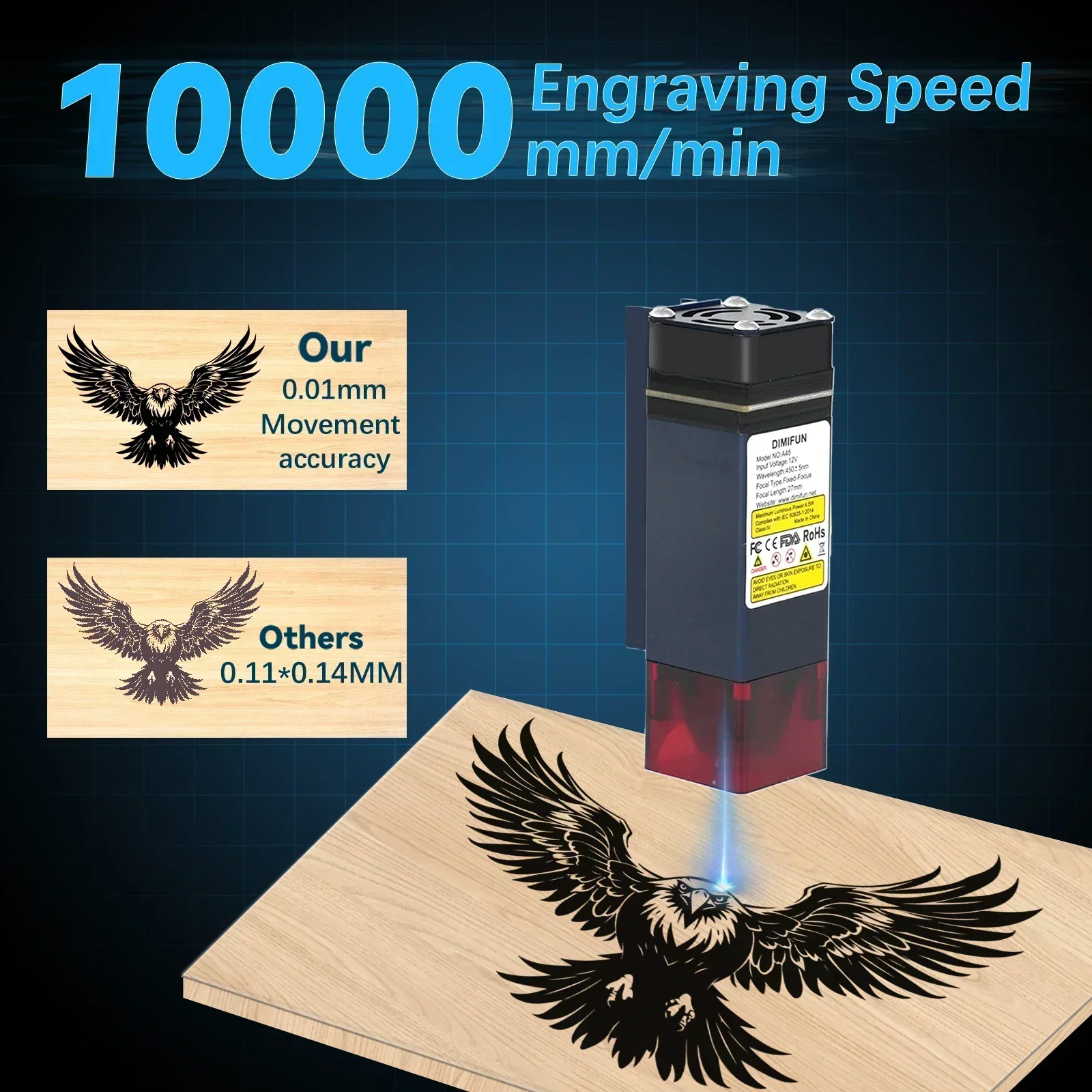 2.5/4.5W Portable Mini Desktop - Mini Laser Engraver Cnc Router ulasan dan harga