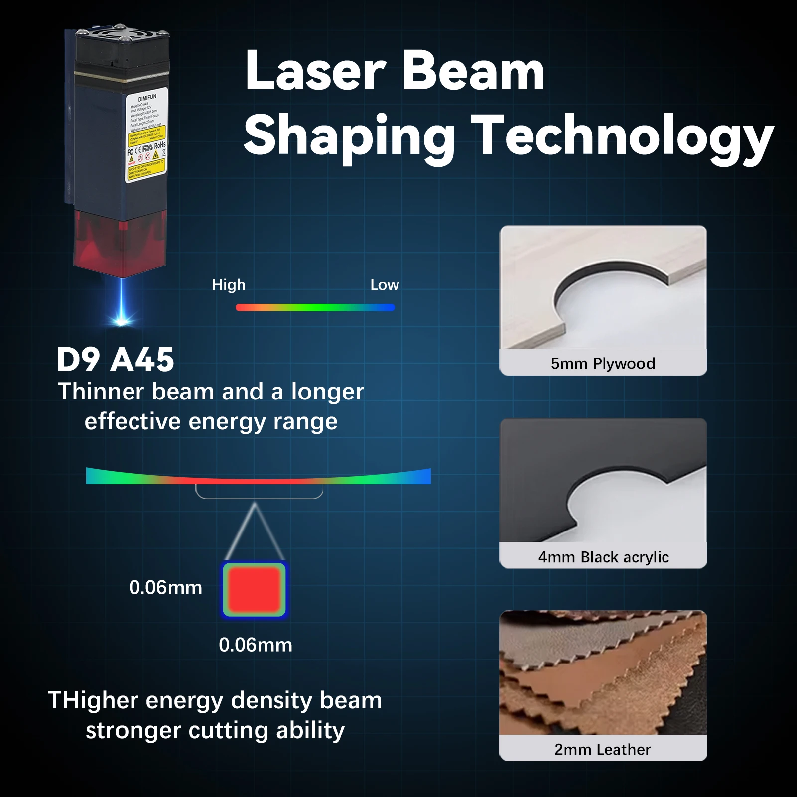 2.5/4.5W Portable Mini Desktop - Mini Laser Engraver Cnc Router ulasan dan harga
