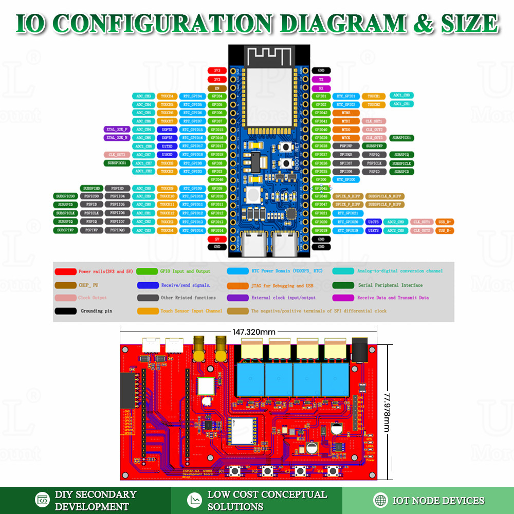 ESP32 S3 Development Board Kit - Esp32 S3 Development Board Lot ulasan dan harga