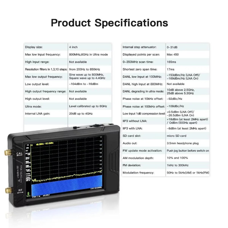 New Handheld Tiny Spectrum Ana - Signal Generator Spectrum Analyzer ulasan dan harga