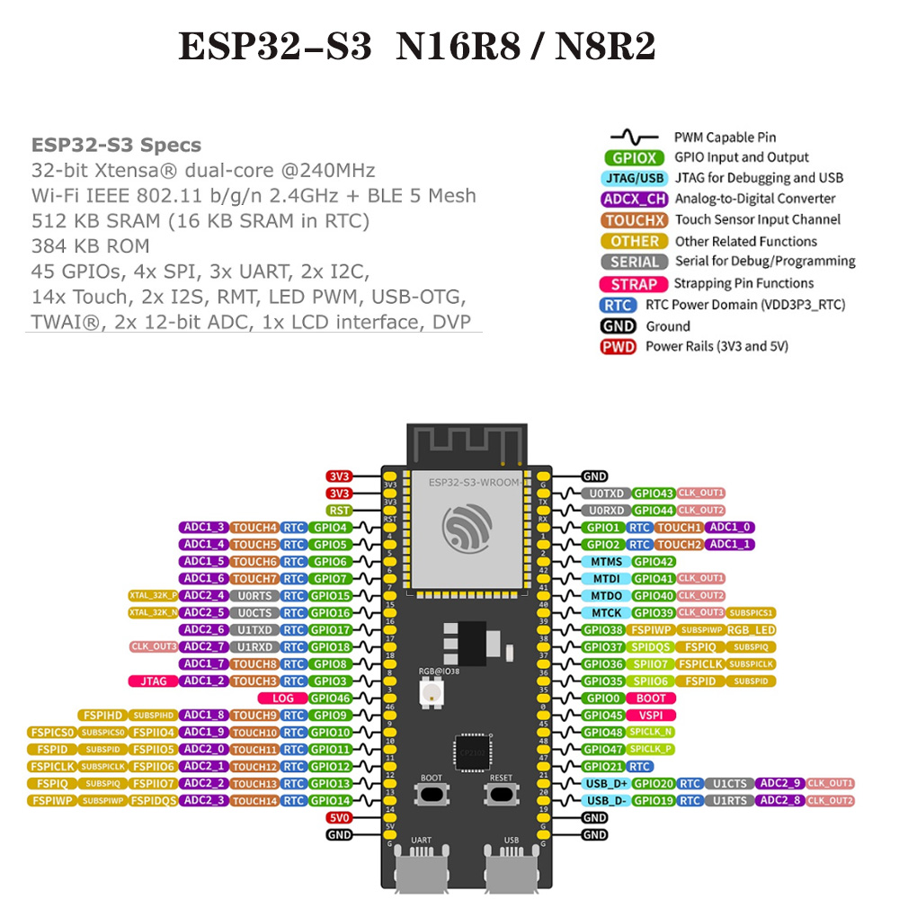 ESP32-S3 Development Boards wi - Esp32 S3 Development Board Lot ulasan dan harga