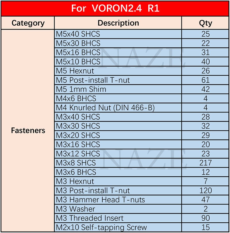NAZE Voron2.4 3D Printer R1/R2 - Voron 2.4 R2 Kit ulasan dan harga